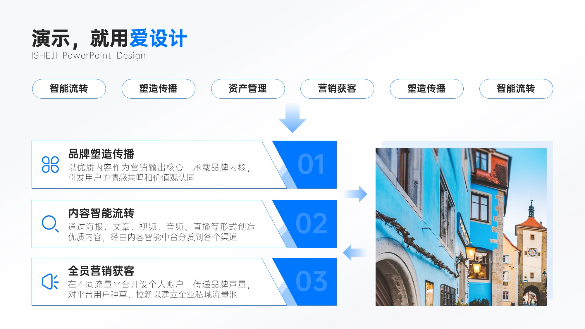 并列关系3项PPT内容页