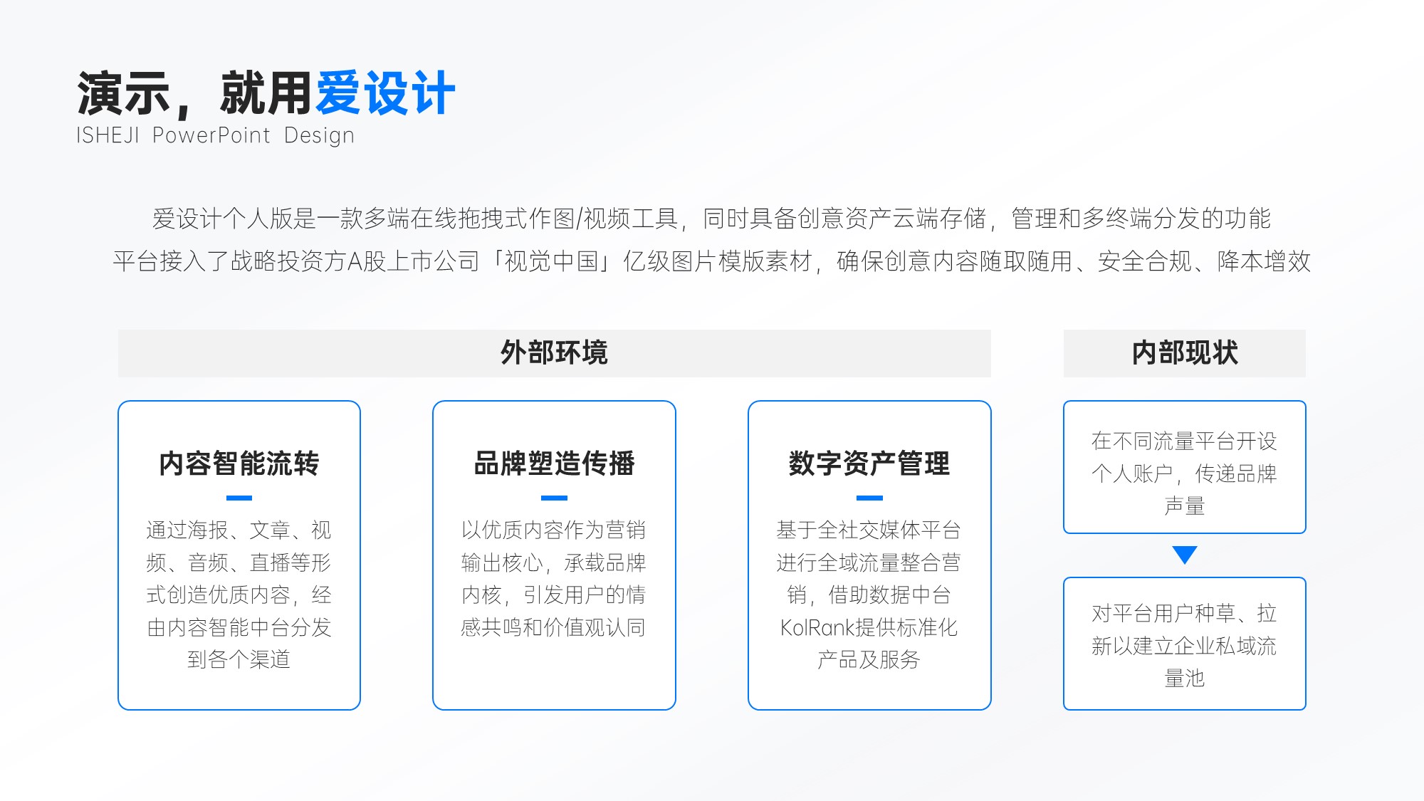 并列关系4项PPT内容页