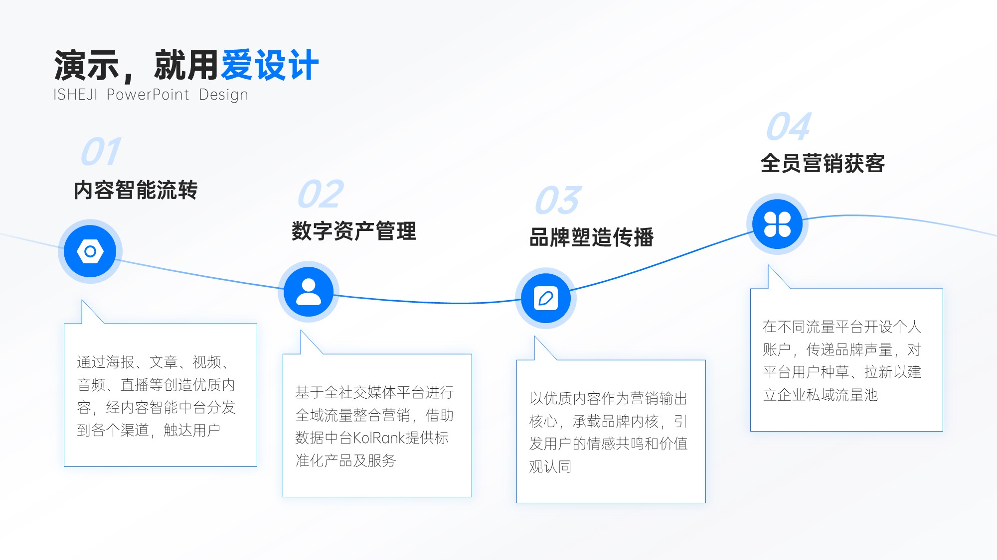 递进关系4项PPT内容页
