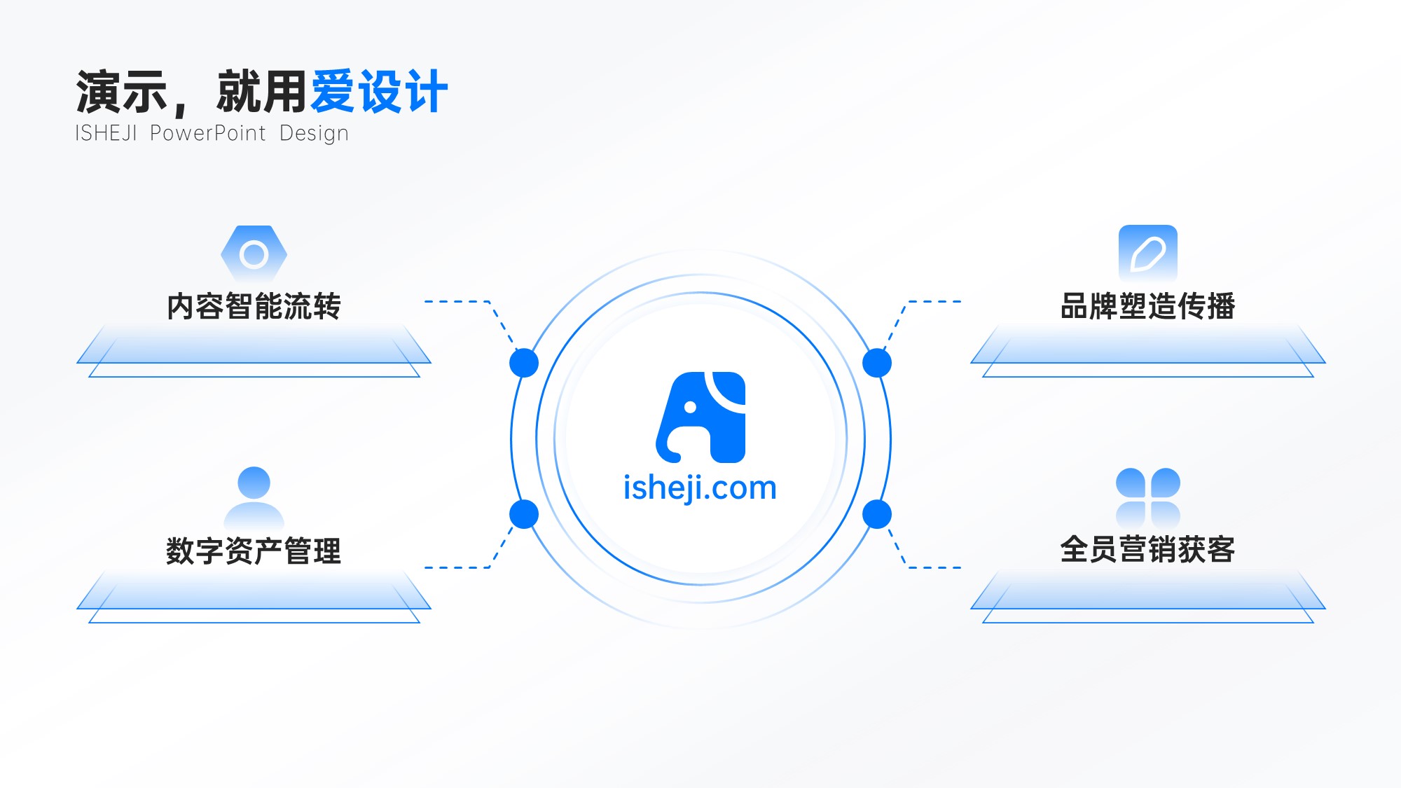 总分关系4项PPT内容页