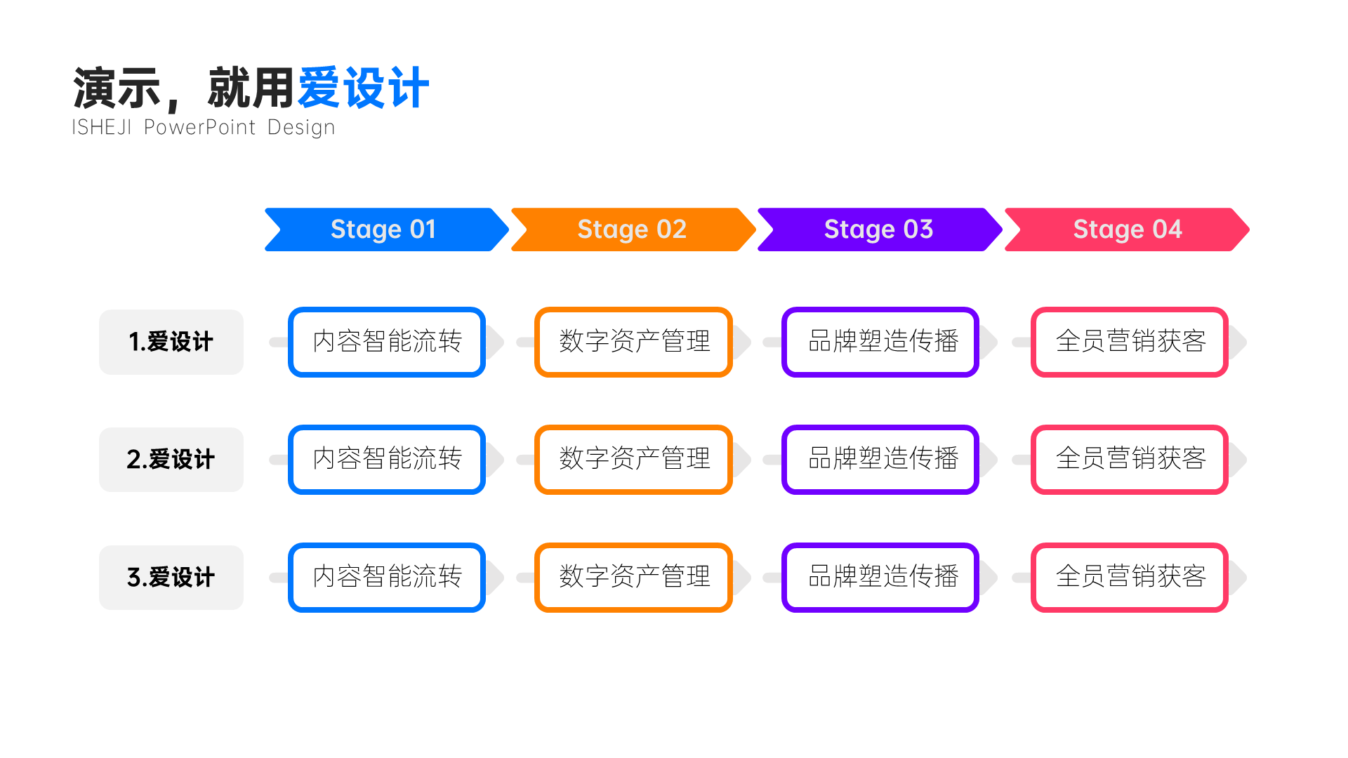 递进关系4项PPT内容页