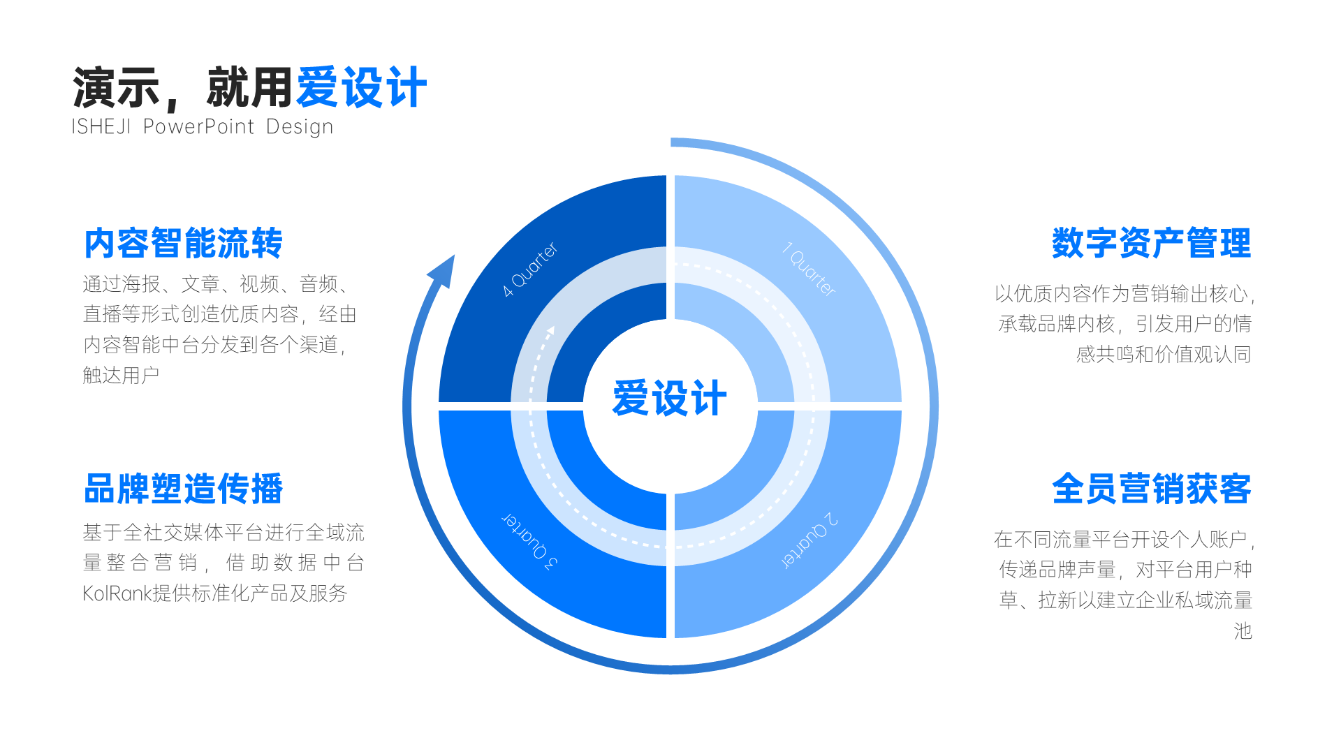 并列关系4项PPT内容页