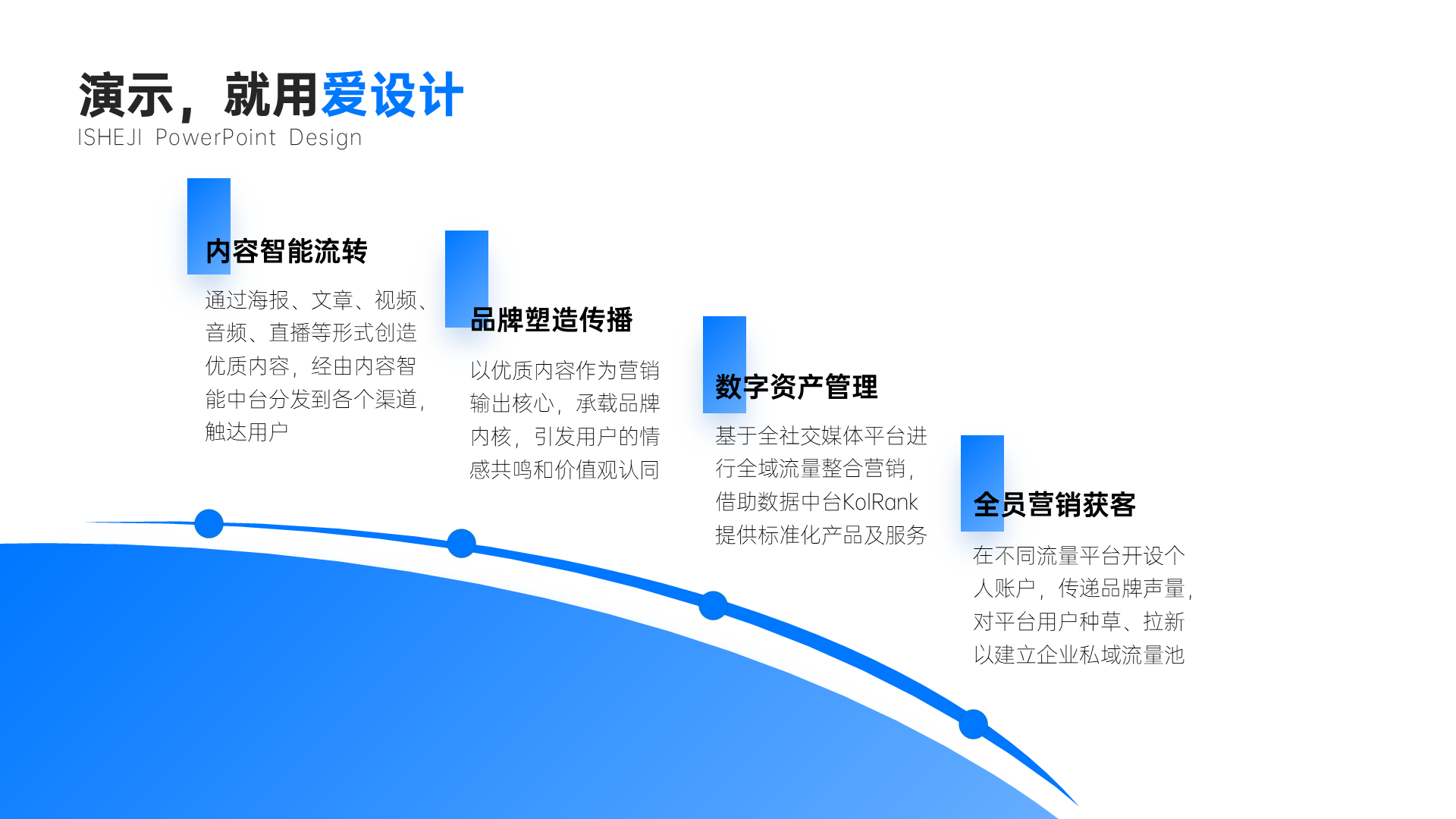 并列关系3项PPT内容页