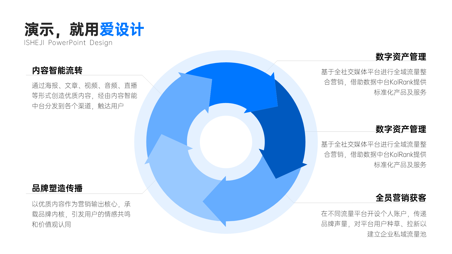 并列关系4项PPT内容页