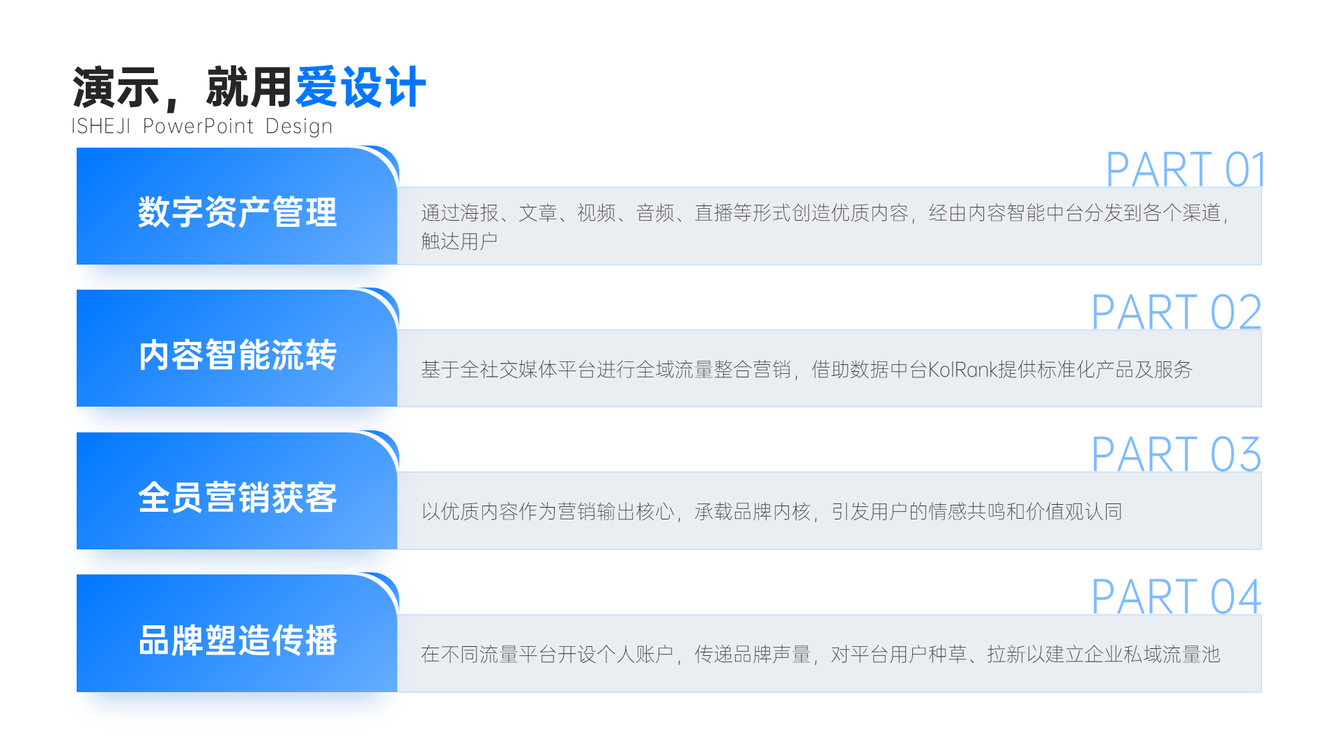 并列关系4项PPT内容页