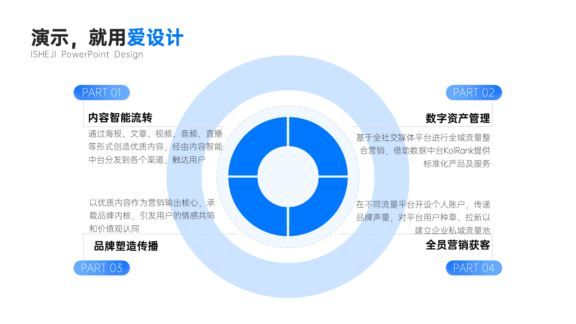 并列关系4项PPT内容页