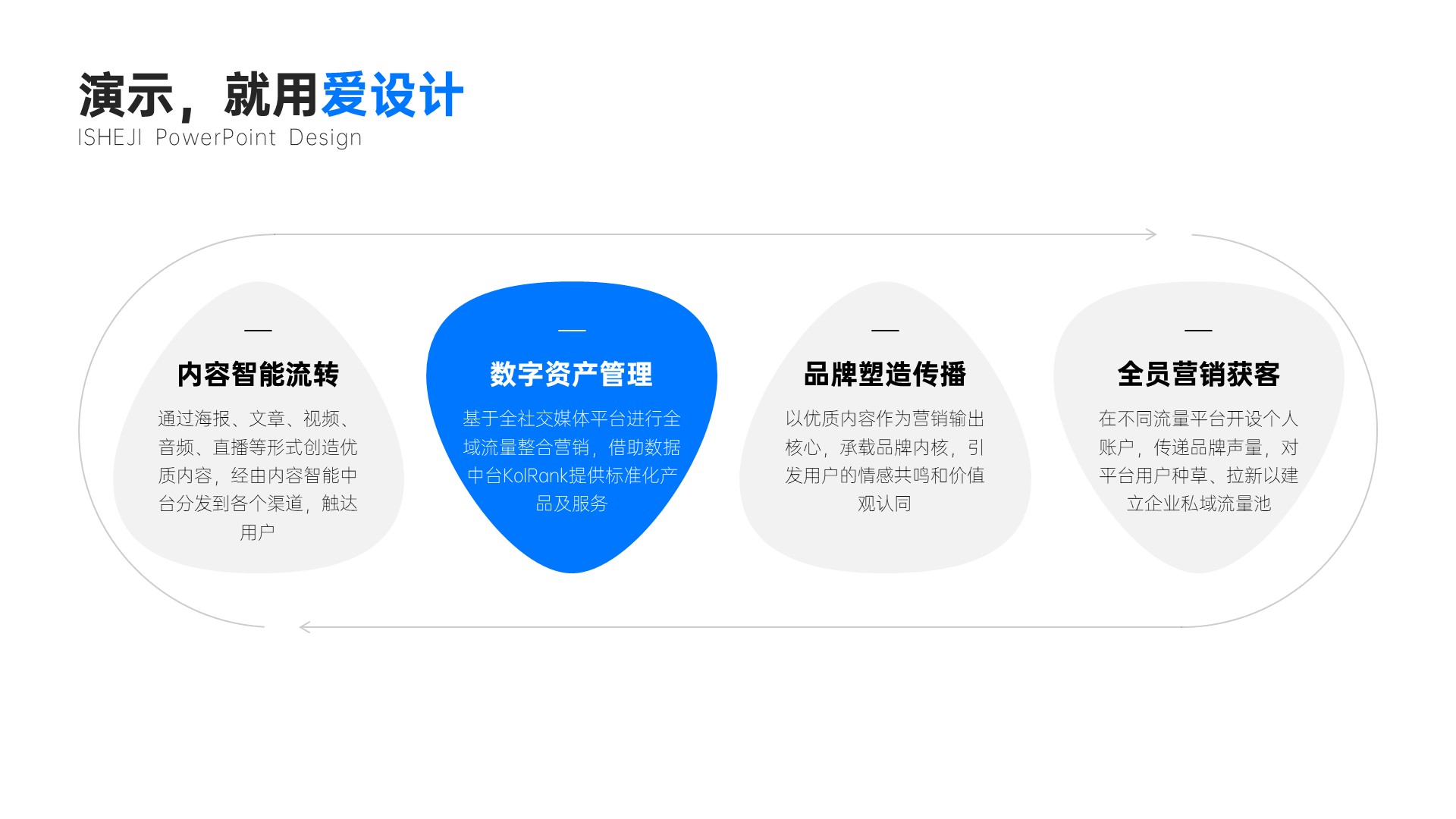 并列关系4项PPT内容页