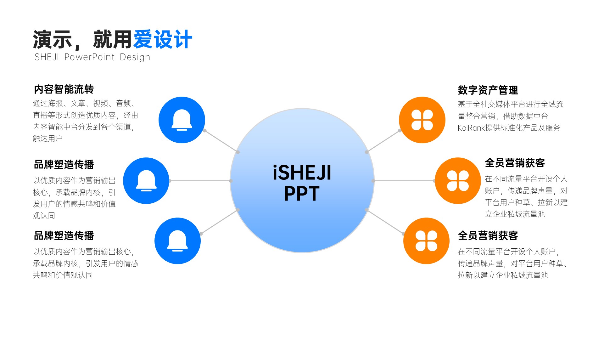 对比关系6项PPT内容页