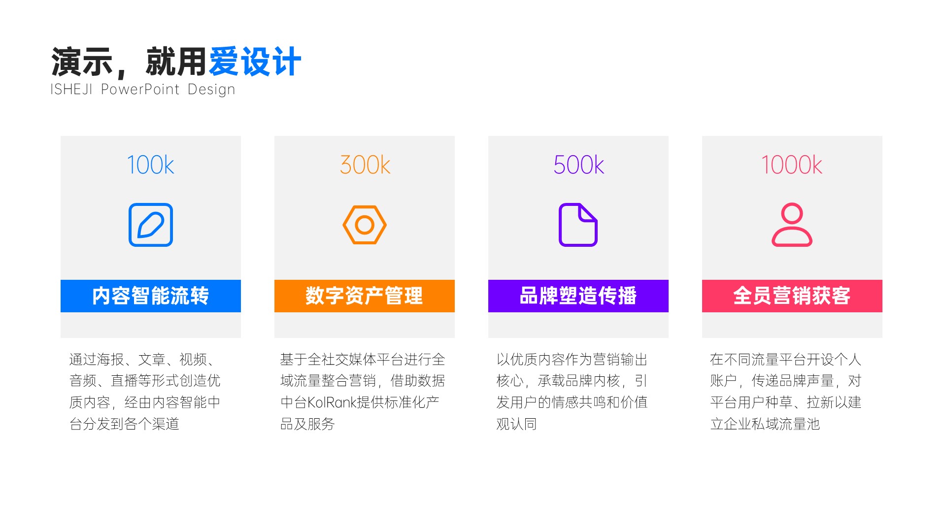并列关系4项PPT内容页