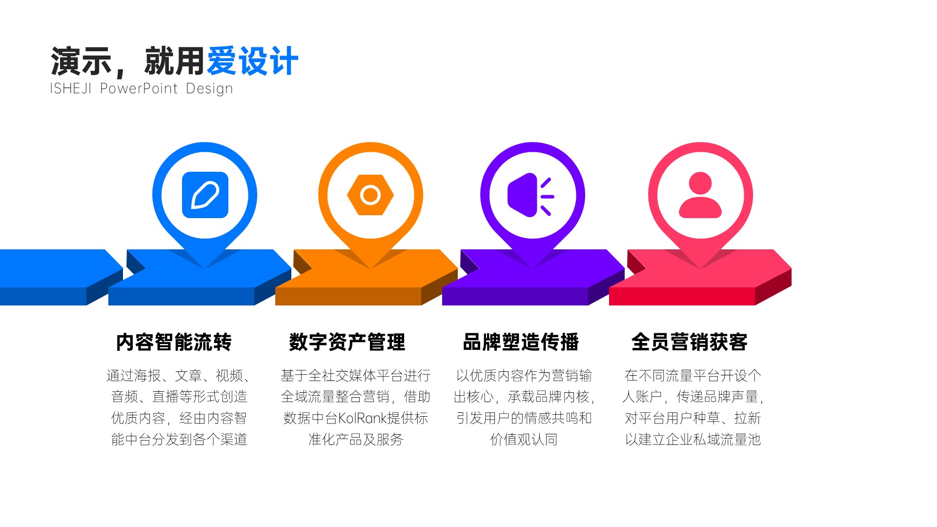 递进关系4项PPT内容页