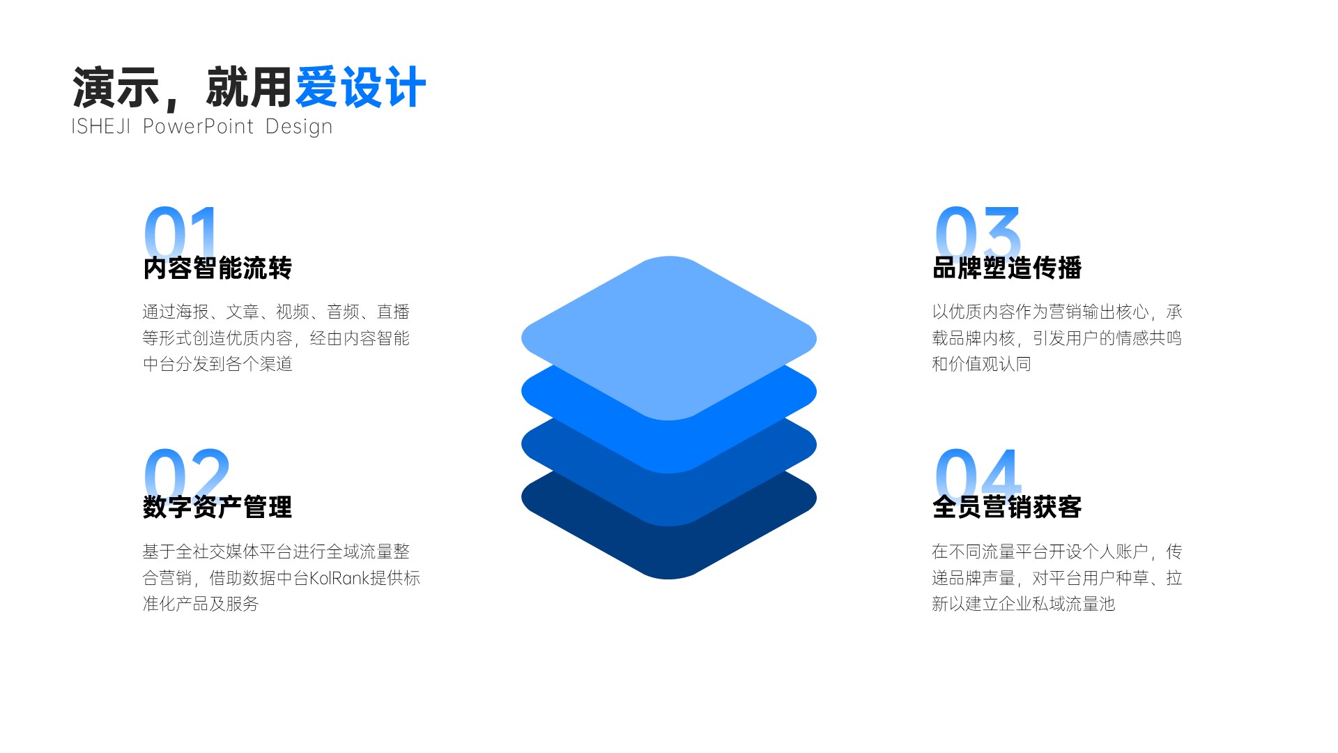 并列关系4项PPT内容页