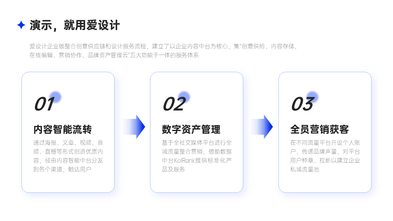 递进关系3项PPT内容页