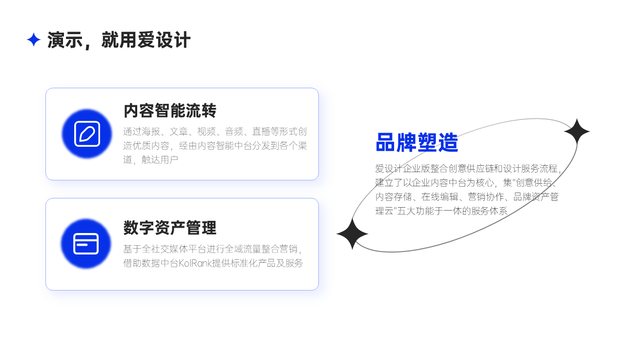 总分关系3项PPT内容页