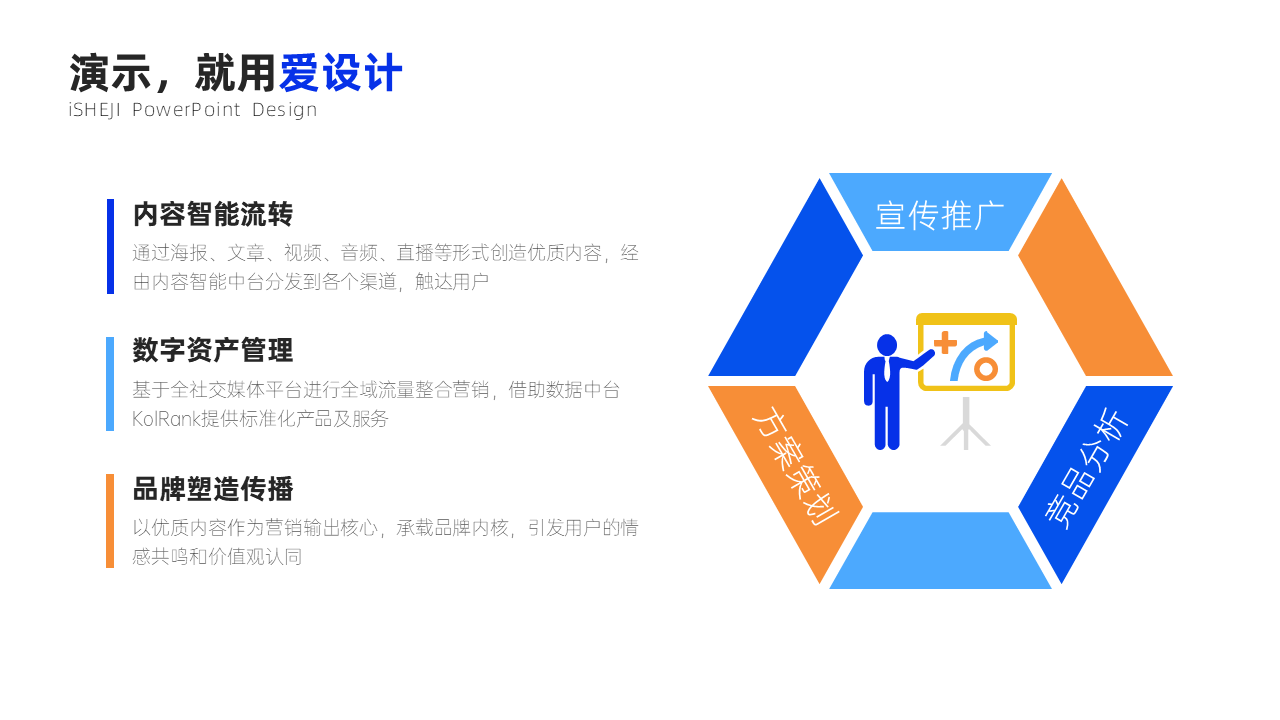 并列关系3项PPT内容页