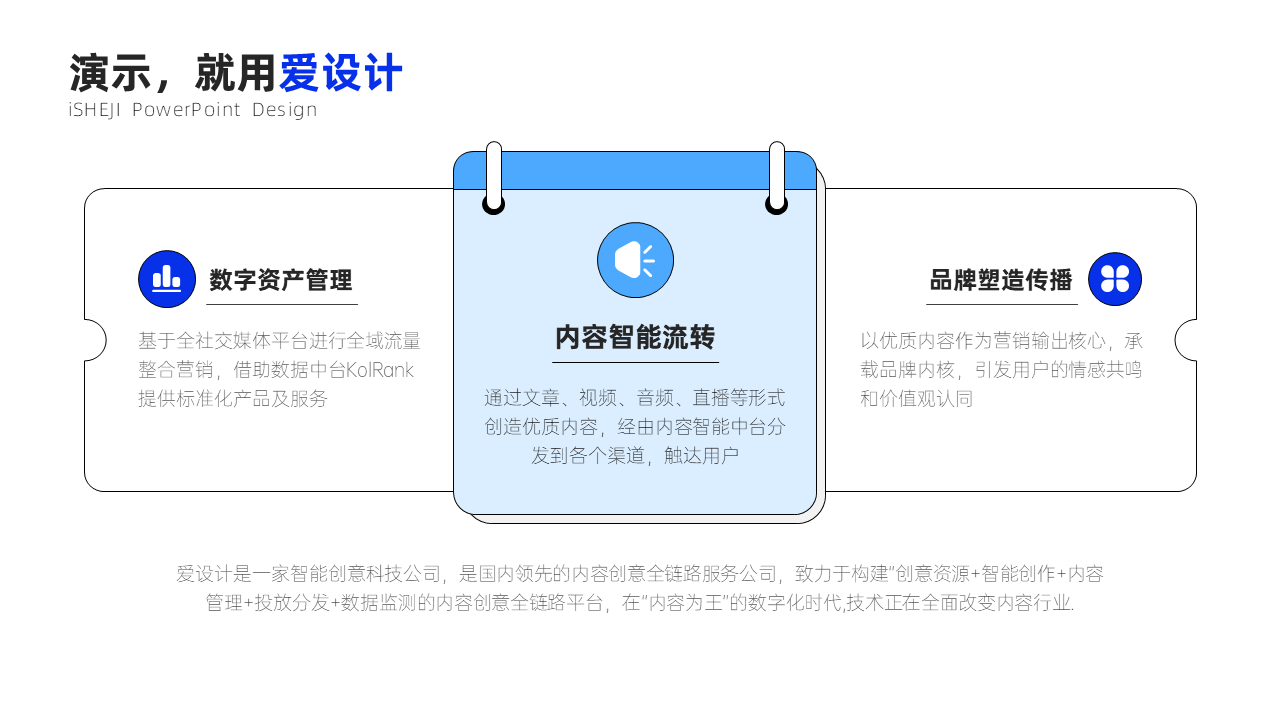 总分关系3项PPT内容页