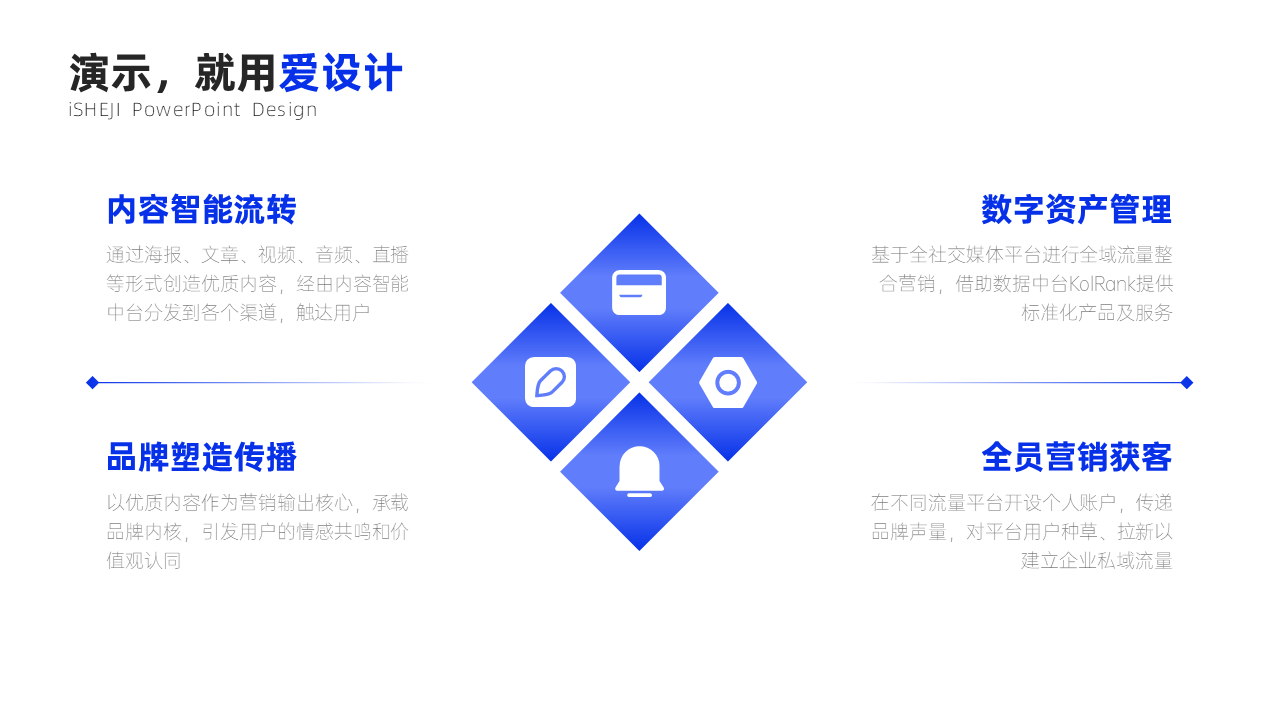 并列关系4项PPT内容页