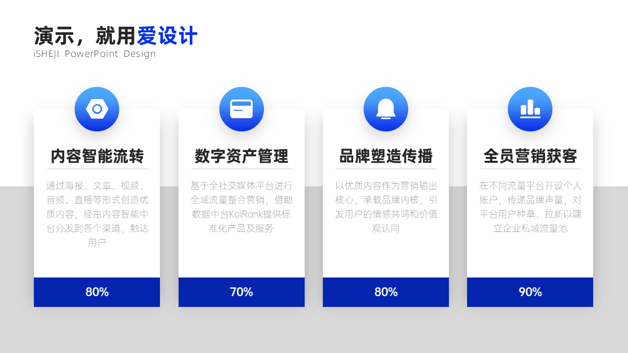 并列关系4项PPT内容页