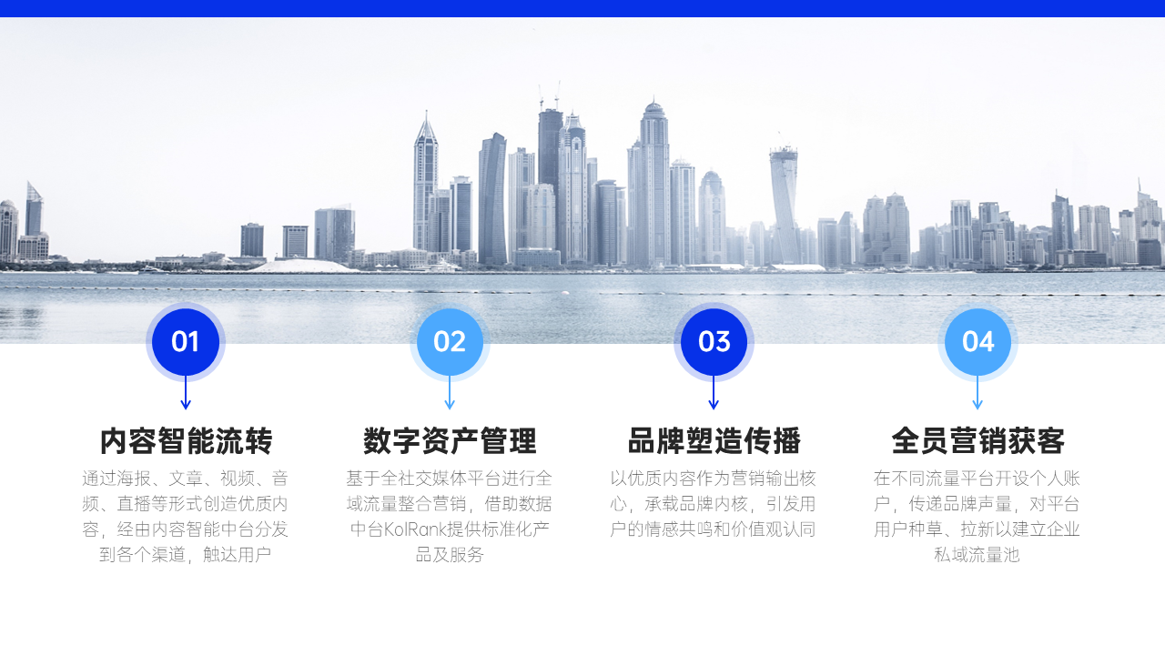 并列关系4项PPT内容页