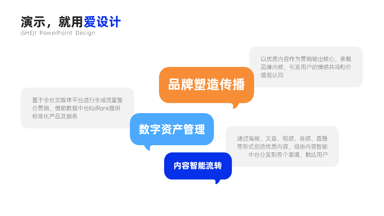 递进关系3项PPT内容页
