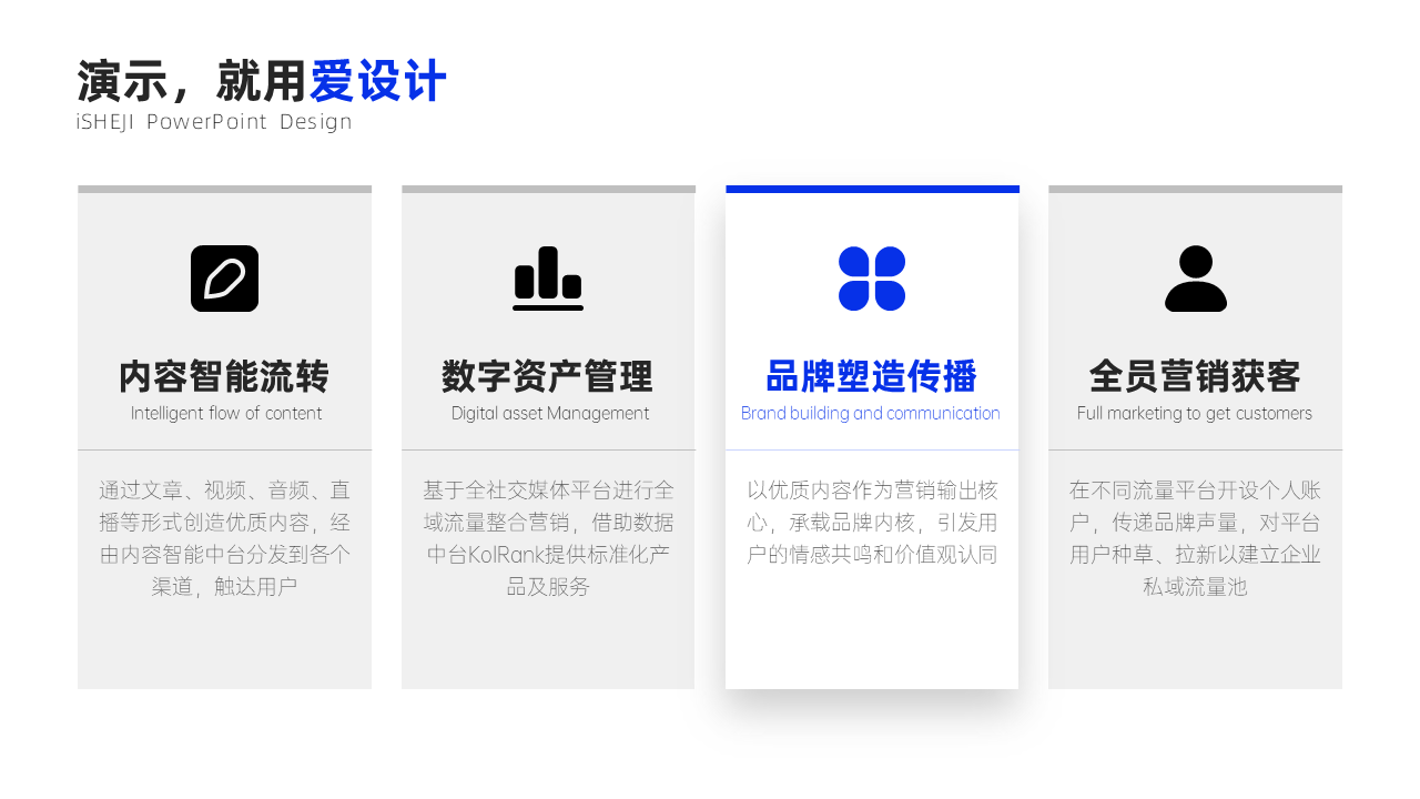 并列关系4项PPT内容页