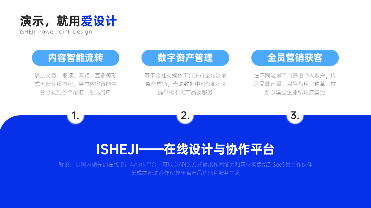 总分关系3项PPT内容页