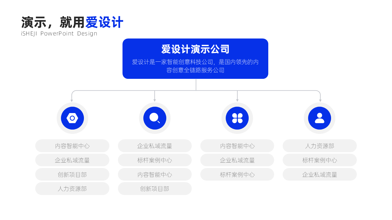 总分关系多项组织架构图PPT内容页