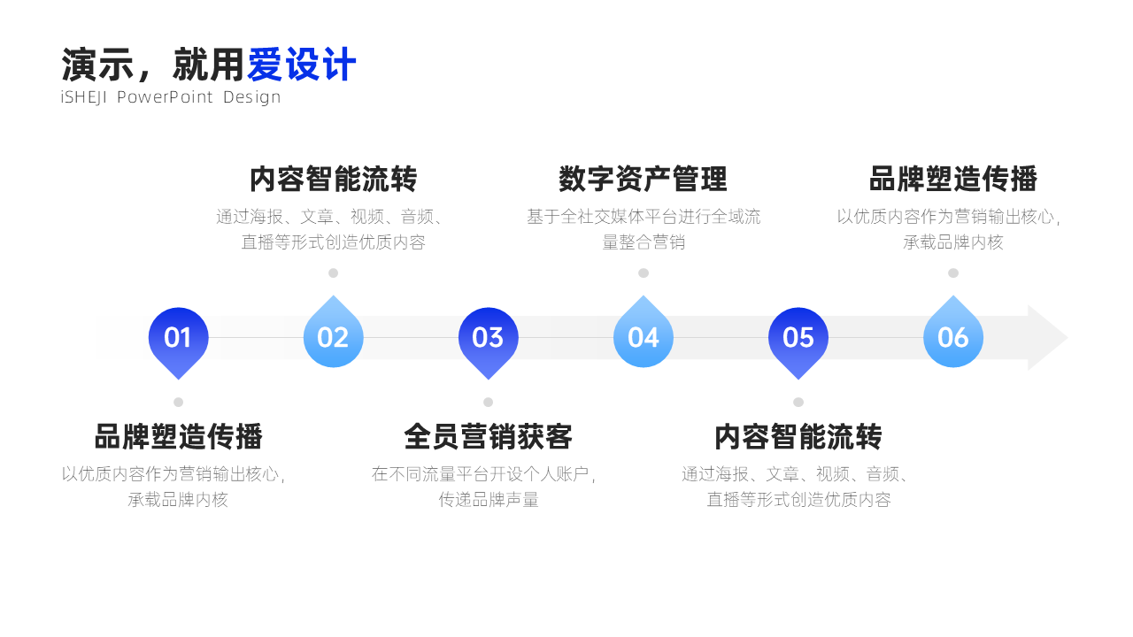 递进关系6项PPT内容页