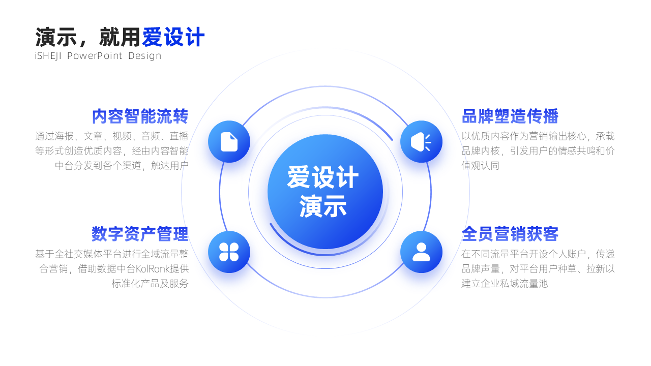 循环关系4项PPT内容页