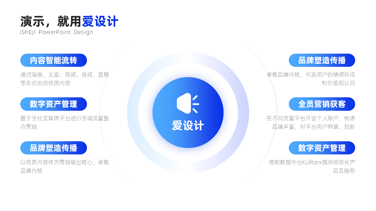 并列关系6项PPT内容页