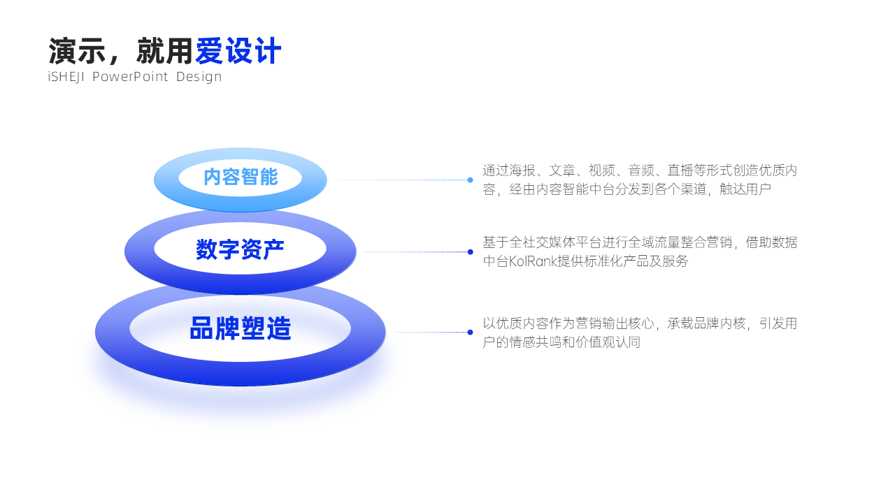 递进关系3项PPT内容页