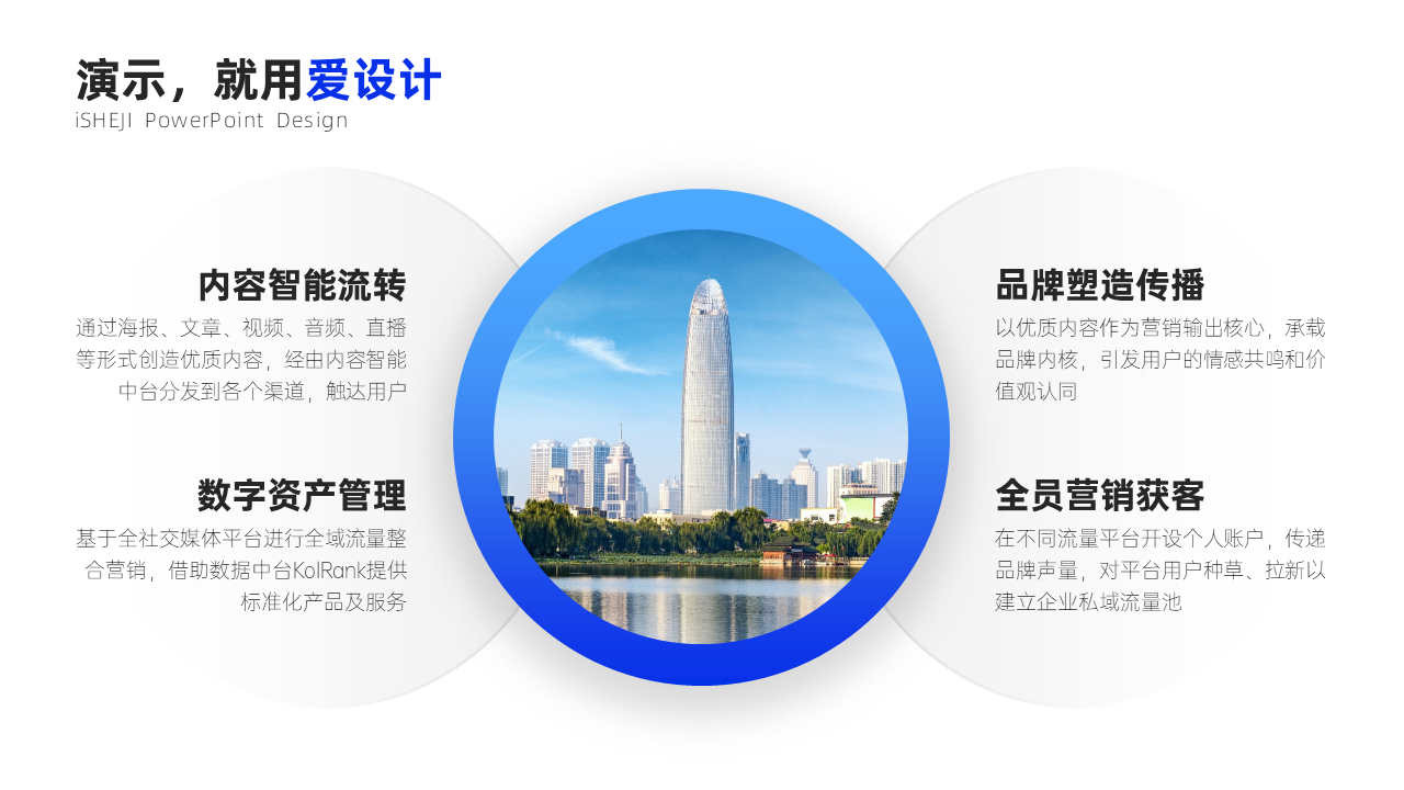 并列关系4项PPT内容页