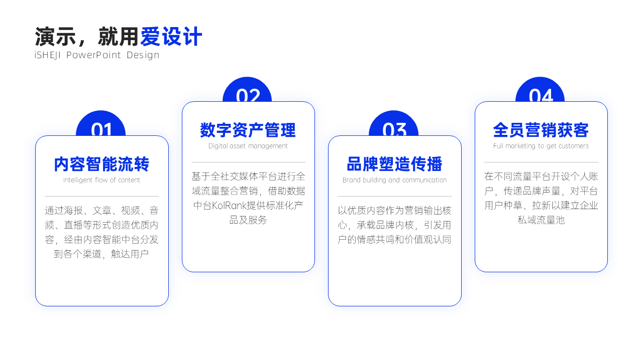 并列关系4项PPT内容页