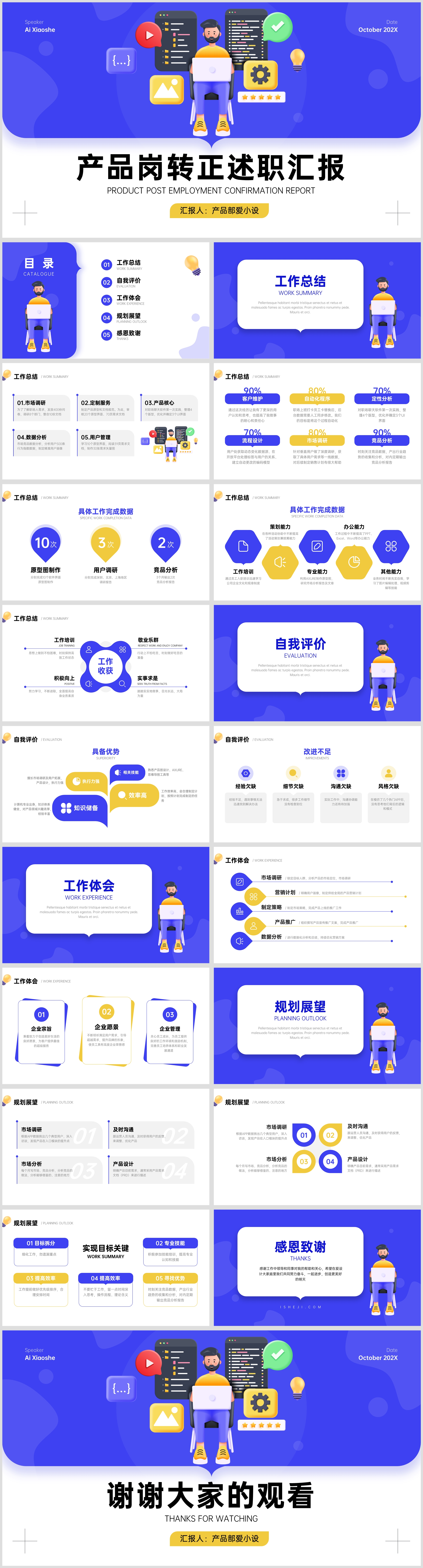 互联网产品转正述职报告PPT模板