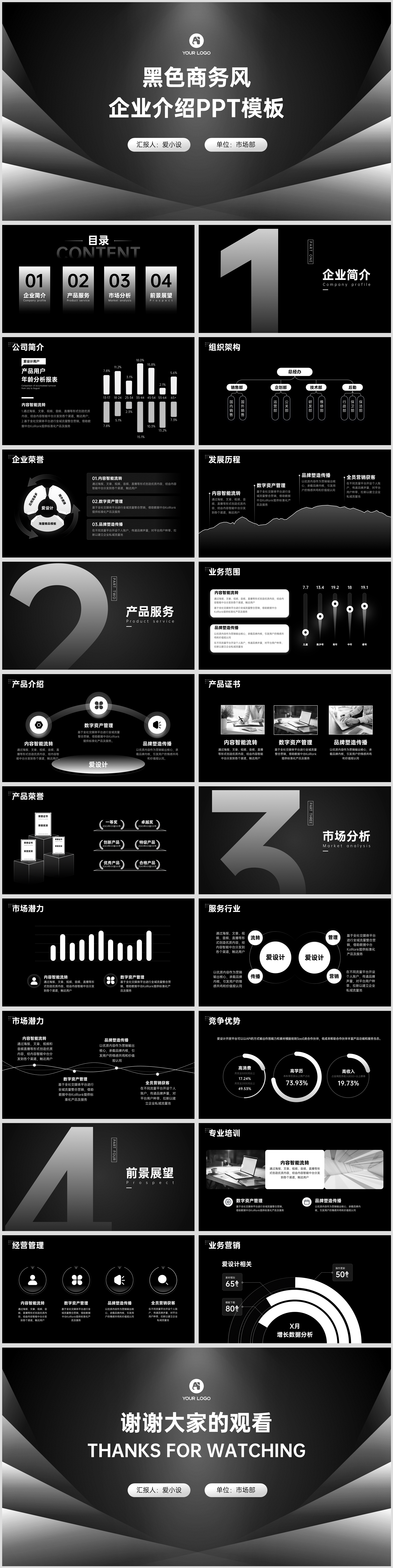 商务风扁平简约企业介绍PPT模板