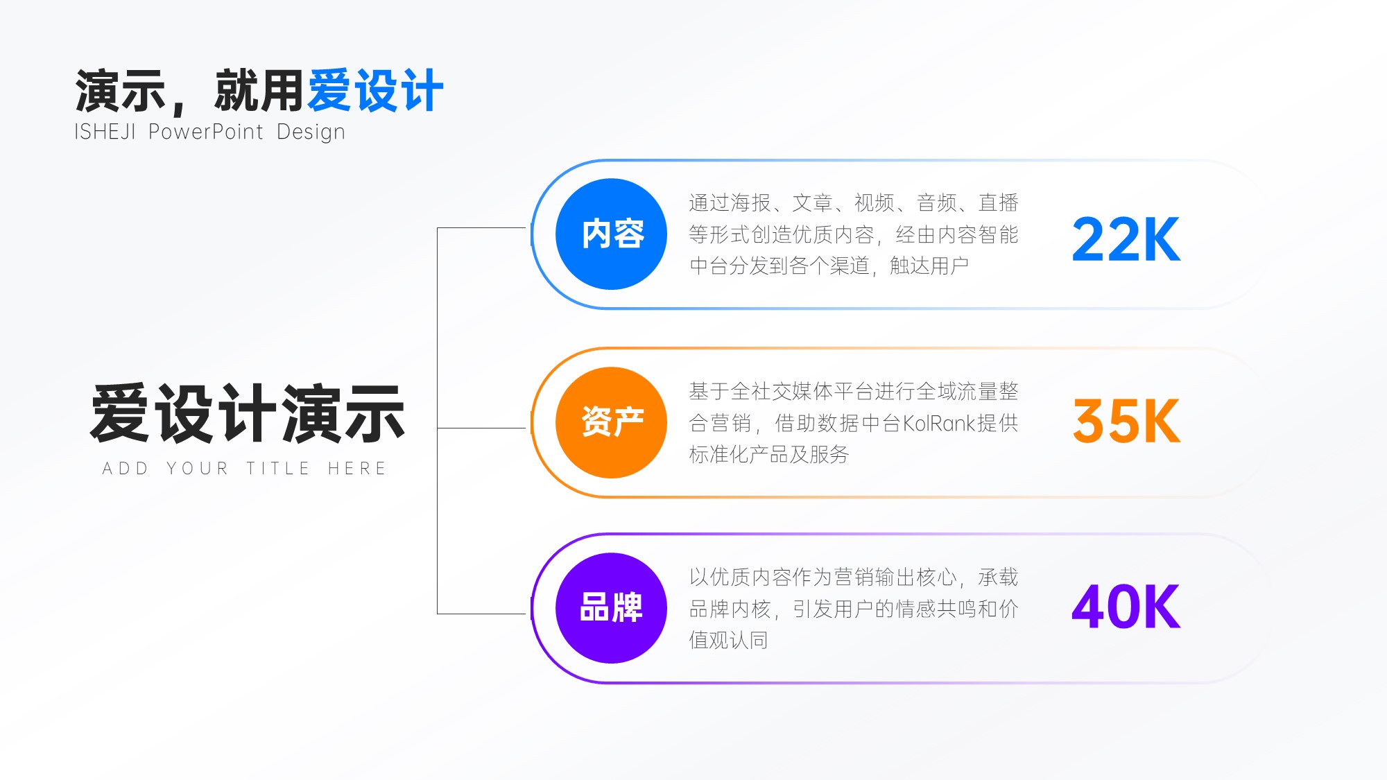 总分关系3项PPT内容页