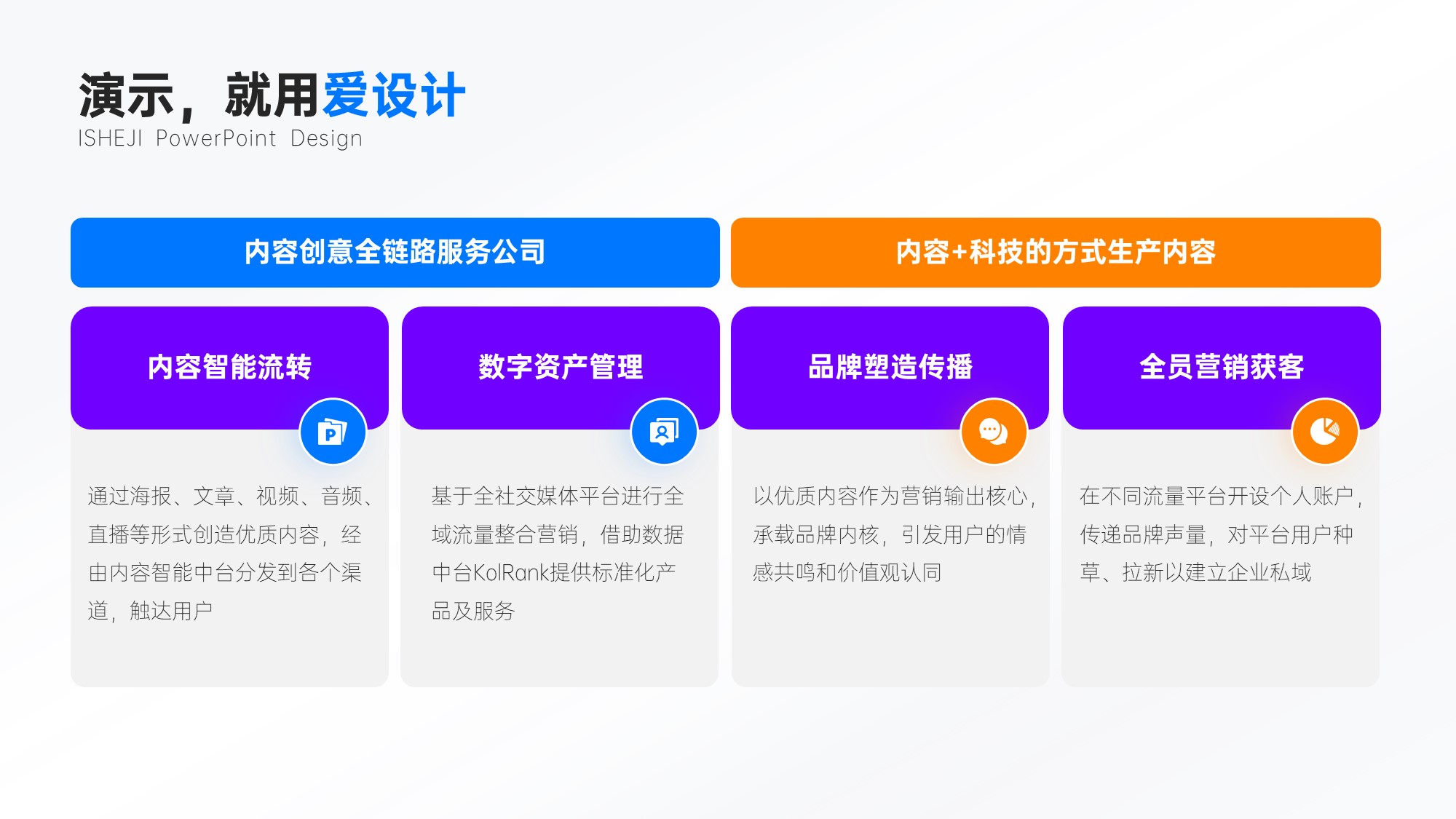 总分关系4项PPT内容页