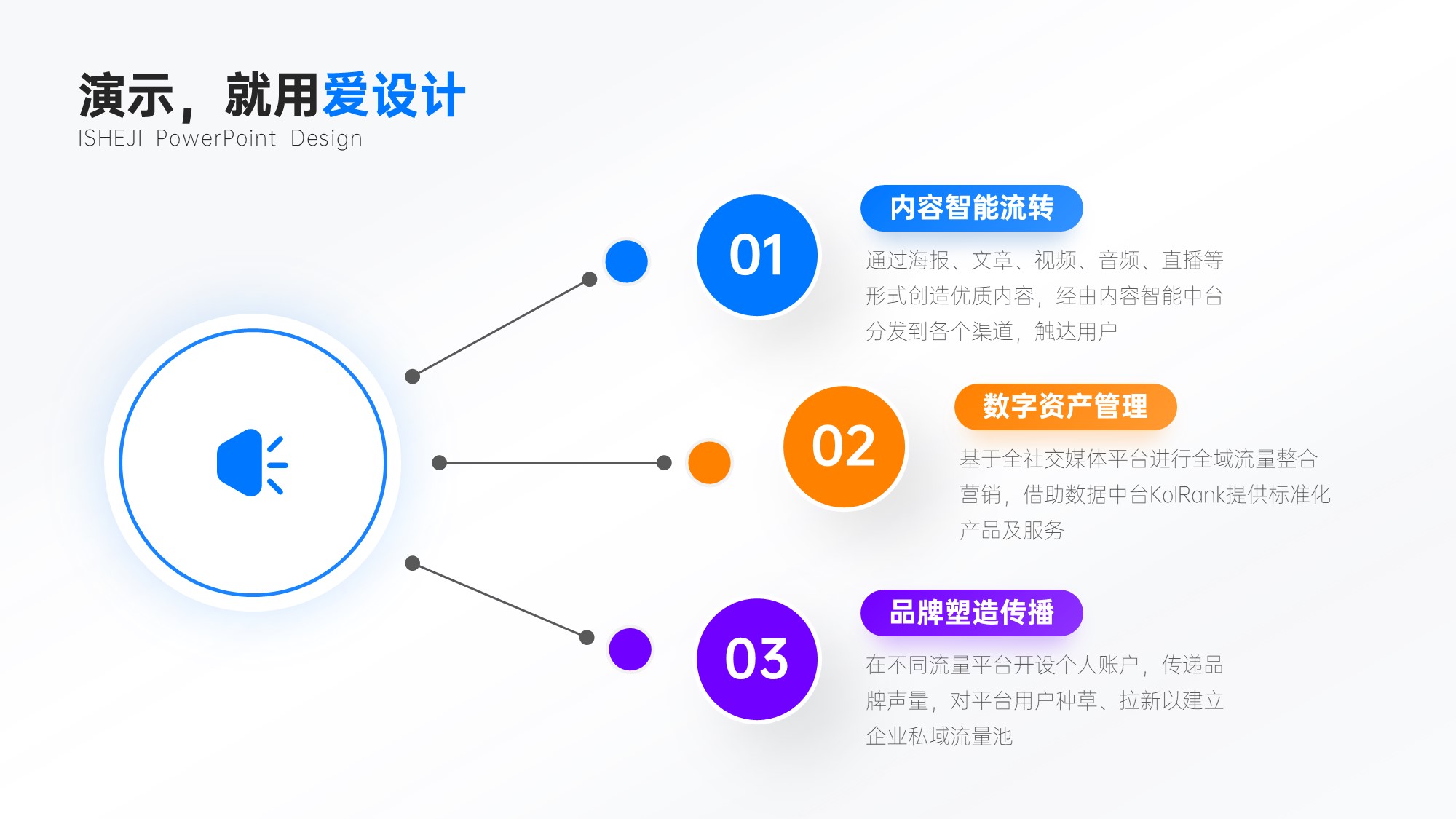 总分关系3项PPT内容页