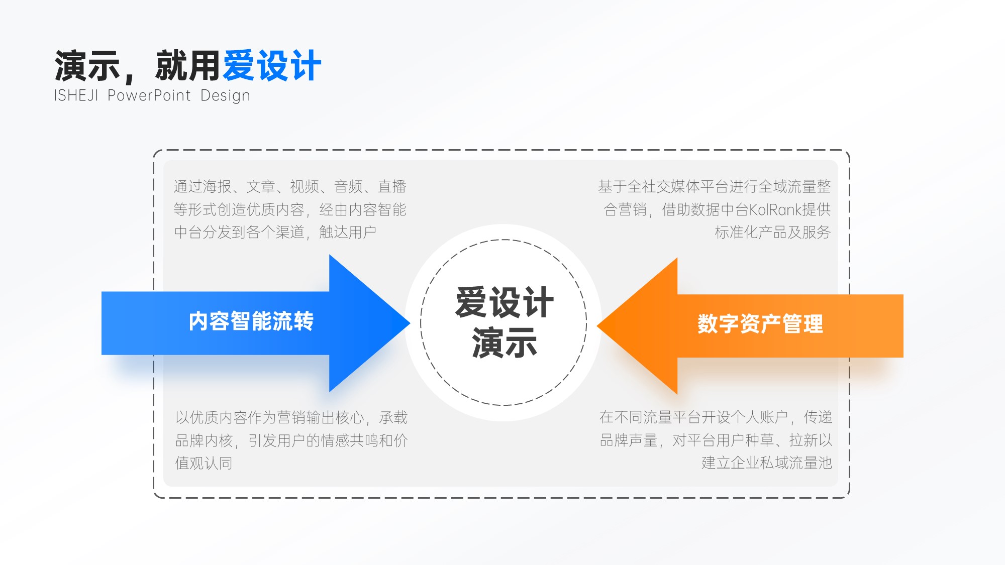 对比关系2项PPT内容页