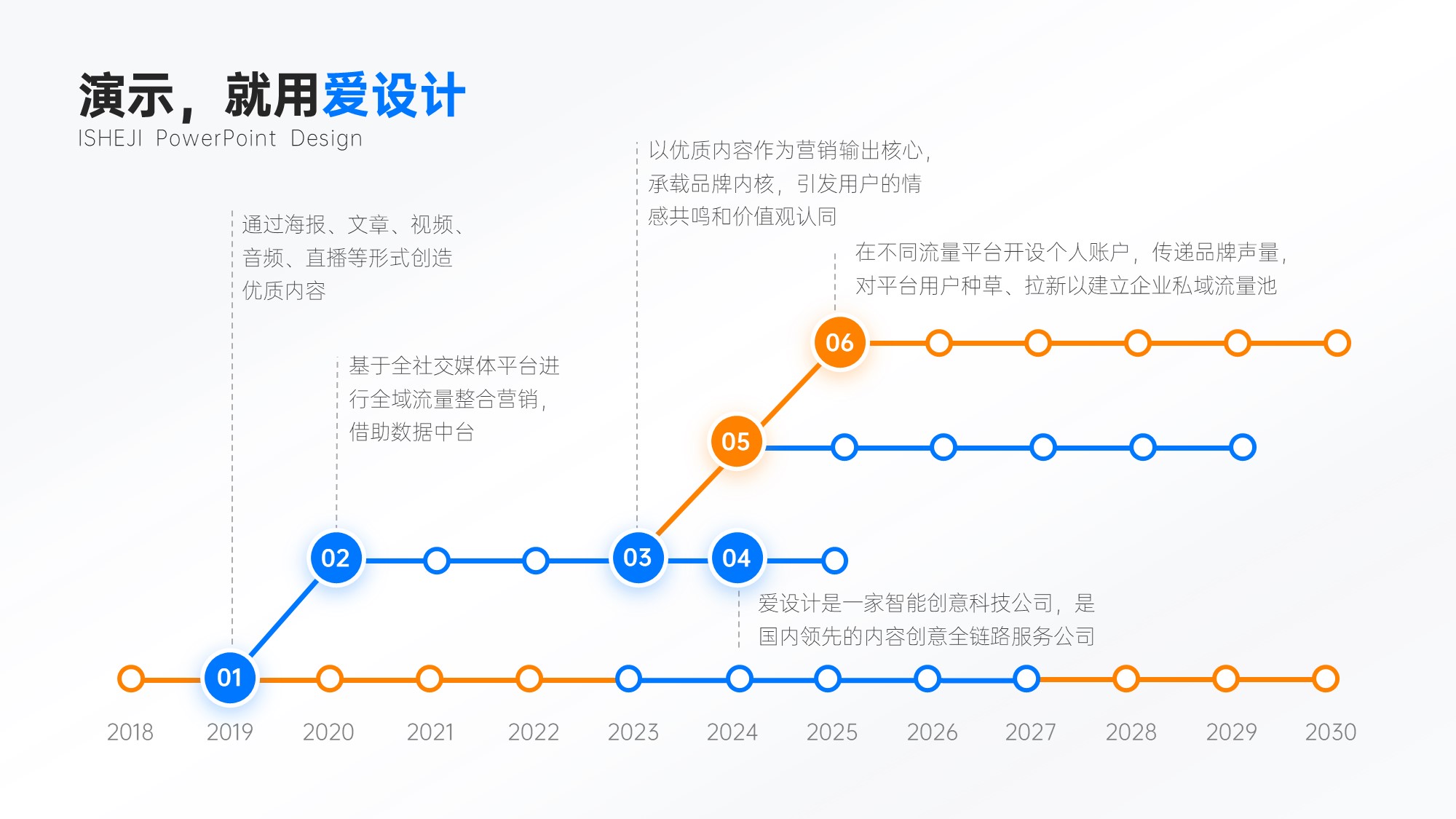 流程关系多项PPT内容页