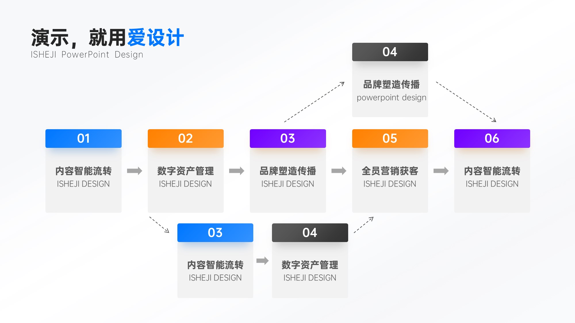 层级关系多项PPT内容页