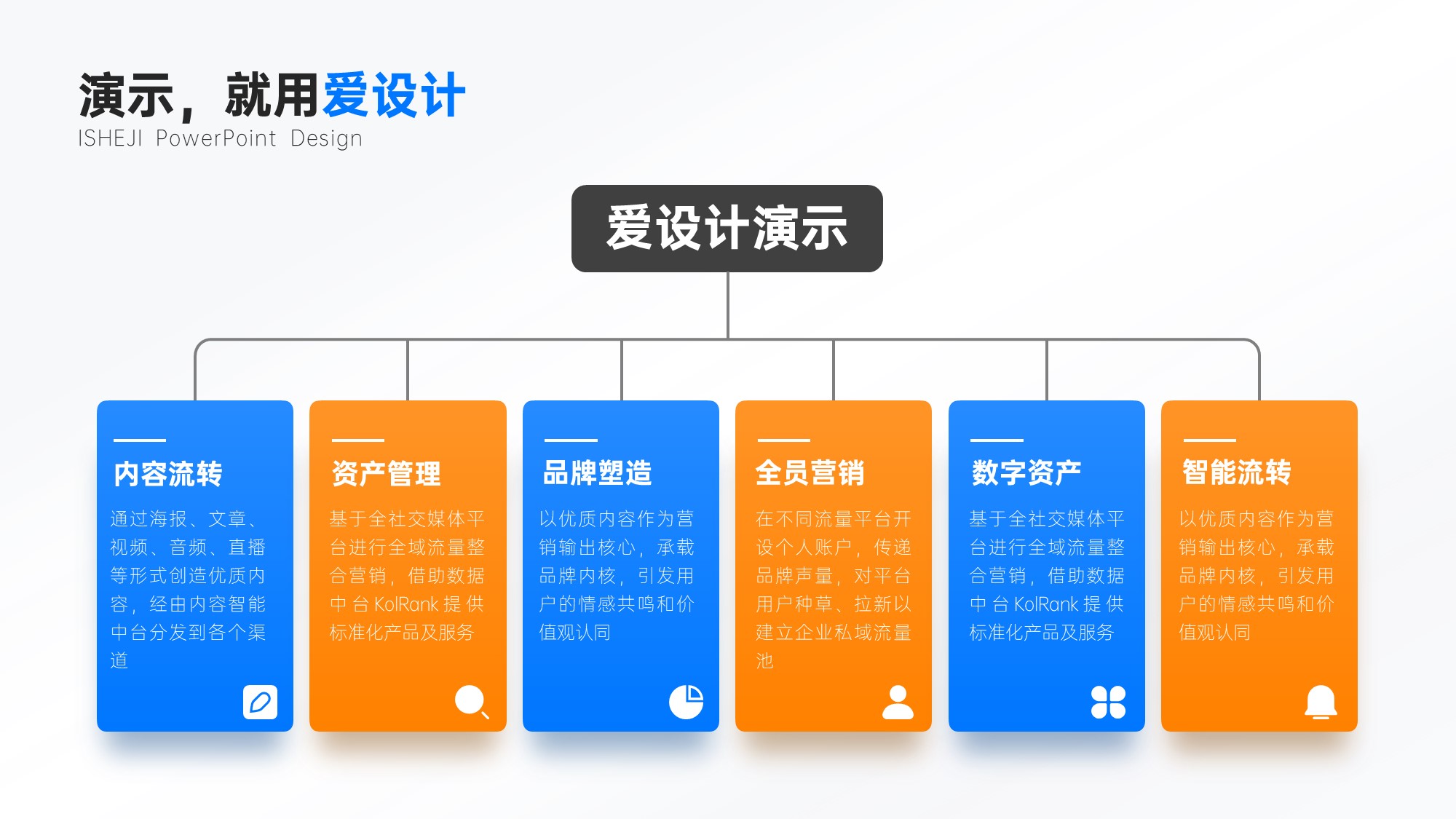 总分关系6项PPT内容页