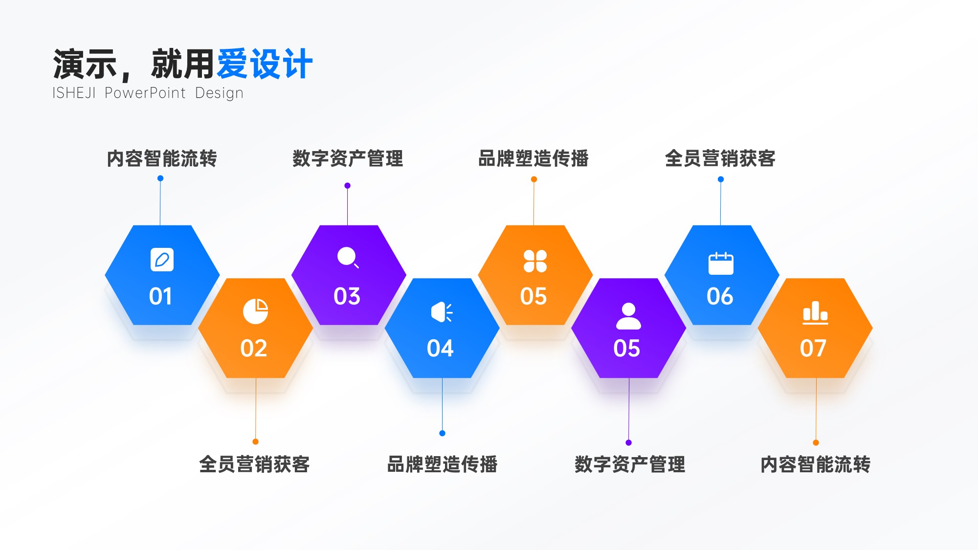 并列关系6项PPT内容页
