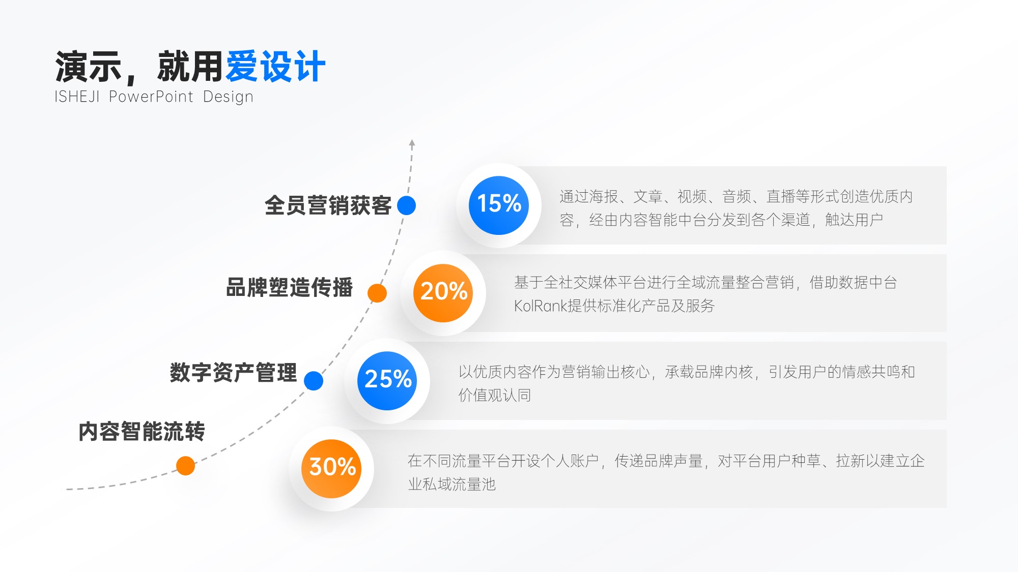 流程关系4项PPT内容页