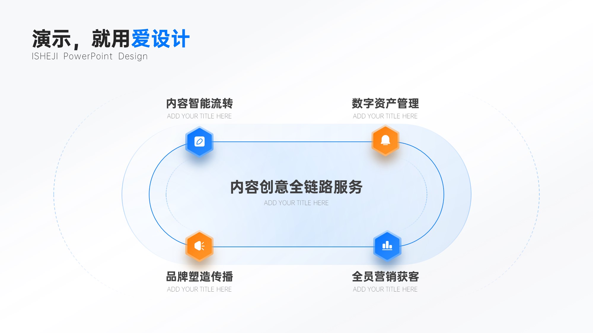 循环关系4项PPT内容页
