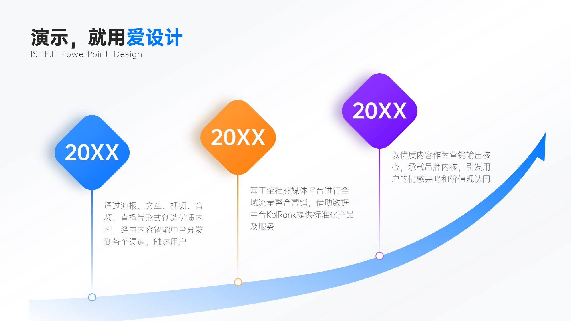 流程关系3项时间轴PPT内容页