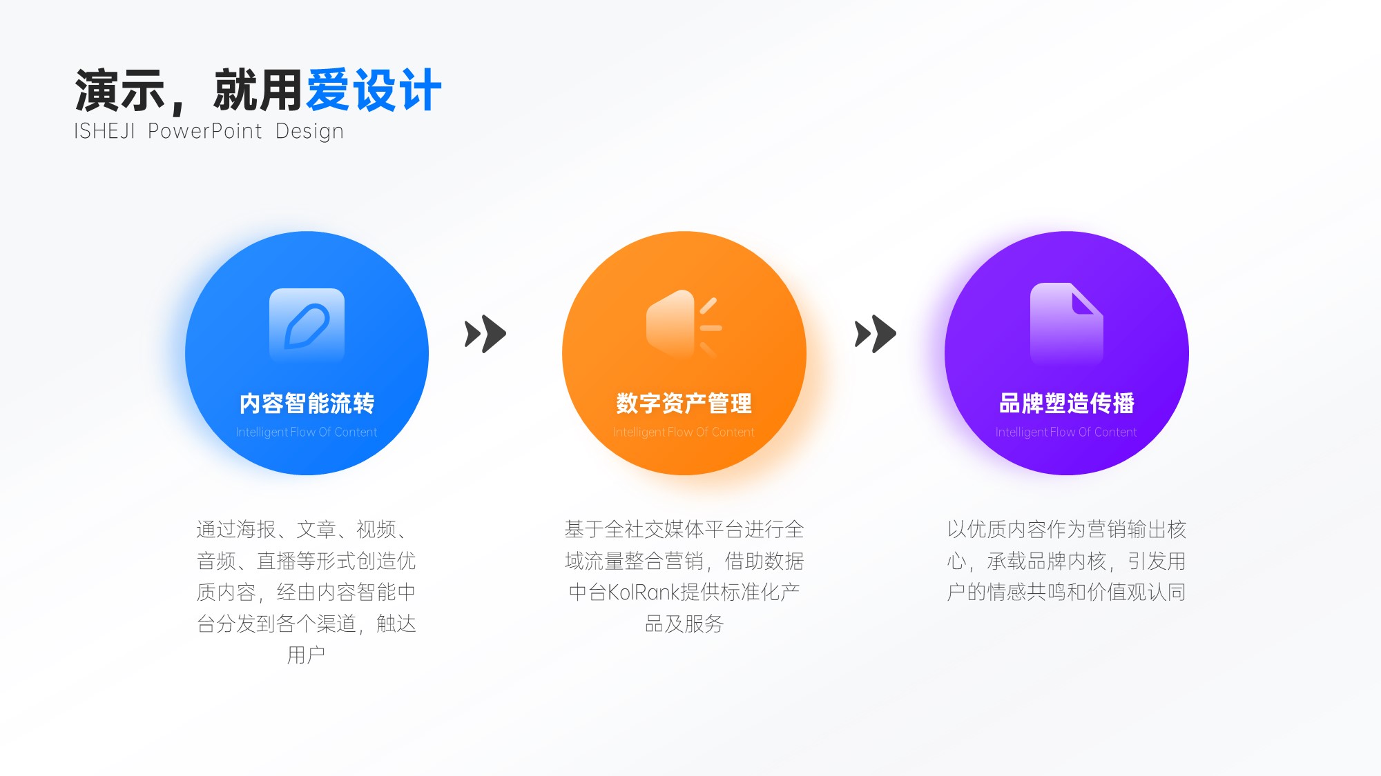 递进关系3项PPT内容页