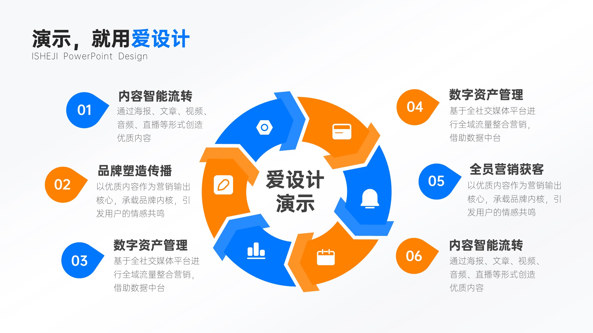 循环关系6项PPT内容页