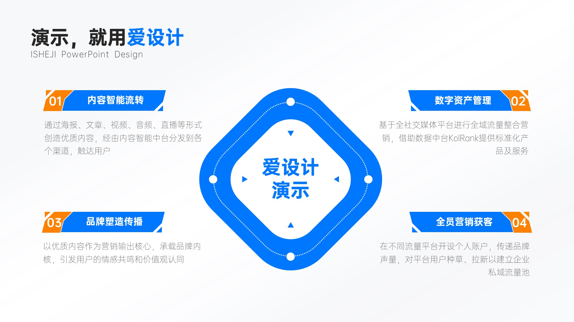 并列关系4项PPT内容页