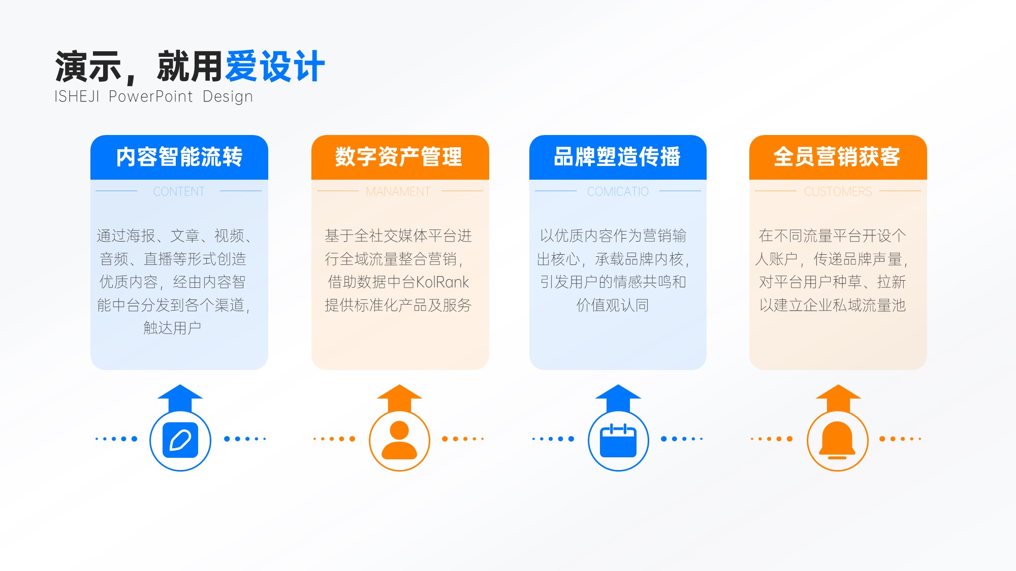 流程关系4项PPT内容页