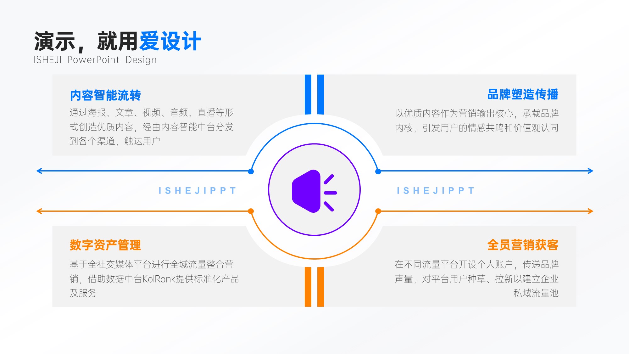 并列关系4项PPT内容页